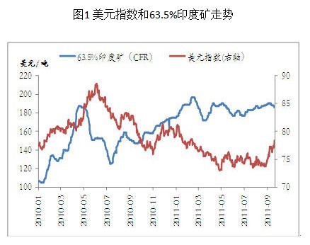  道瓊斯工業指數單周跌幅達6.41%